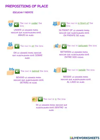 Prepositions of place explanations