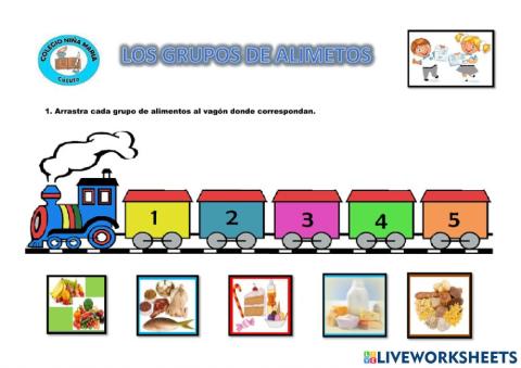 Los grupos de alimentos