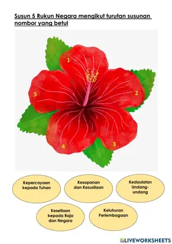 5 Rukun Negara