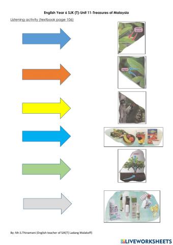 Unit 11: Treasures of Malaysia (Listening & Speaking)