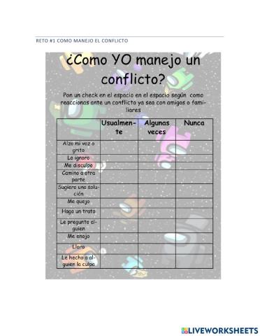 Manejo de los problemas