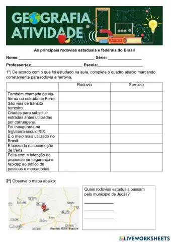 As principais rodovias do brasil