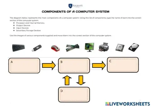 TASK 1 Computer Components