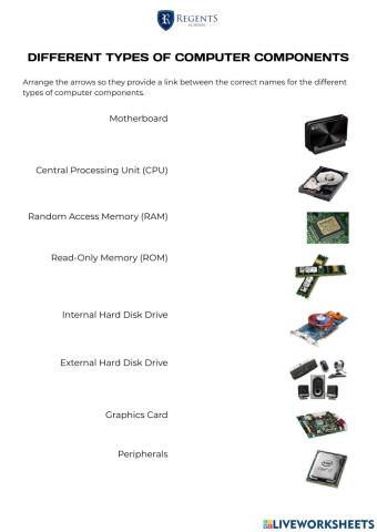 Task 2 computer components