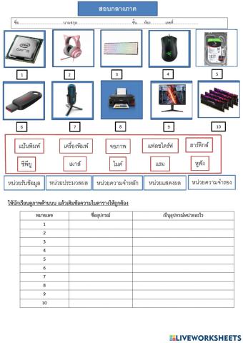สอบกลางภาคคอมพิวเตอร์