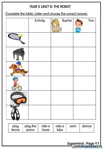Unit 8: The robot (page 97)