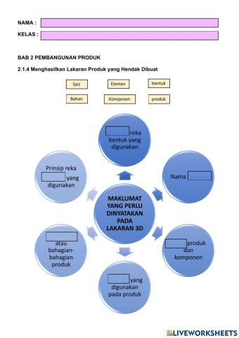 2.1.4 Menghasilkan Lakaran Produk Yang Hendak Dibuat