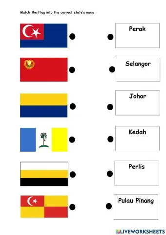 Get to know Malaysia state's Flag