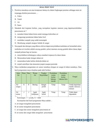 Posttest Pencemaran Air