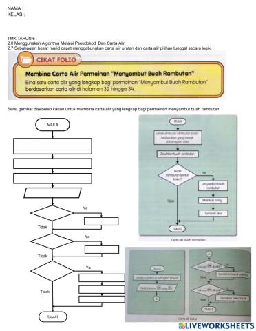 2.0 Menggunakan Algoritma Melalui Pseudokod  Dan Carta Alir