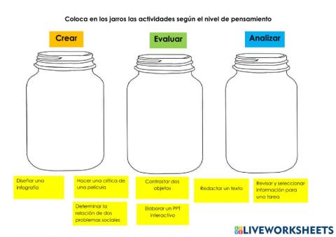 Actividades niveles de pensamiento superior
