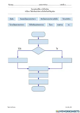ใบงานที่ 4-1 อัลกอรึทึม