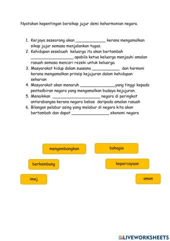 Kepentingan Bersikap Jujur