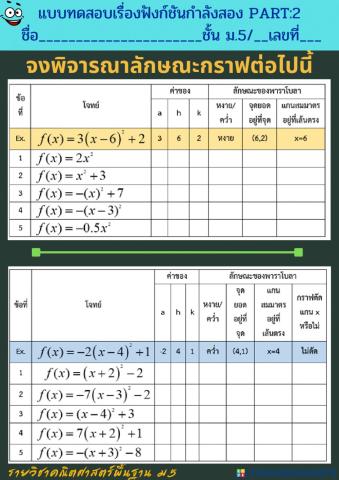 ฟังก์ชันกำลังสอง part2