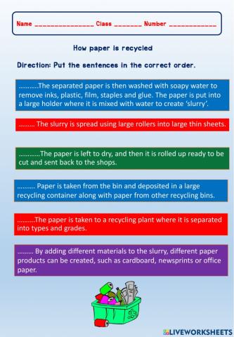 Process of Recycling Paper