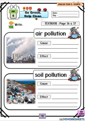 Types of pollution
