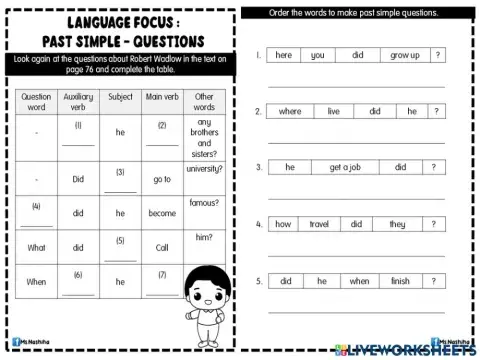 Module 7 : Growing Up