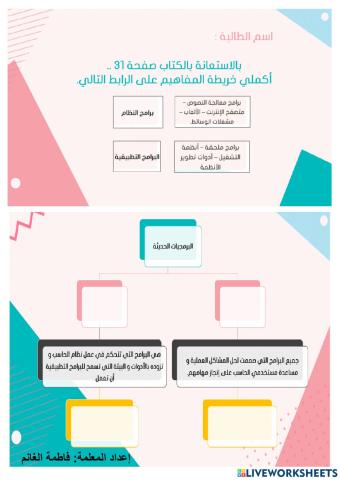 أنظمة التشغيل