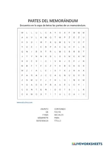Partes del memorándum