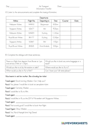Air Transport: Information Transfer 17-21 Aug, 21