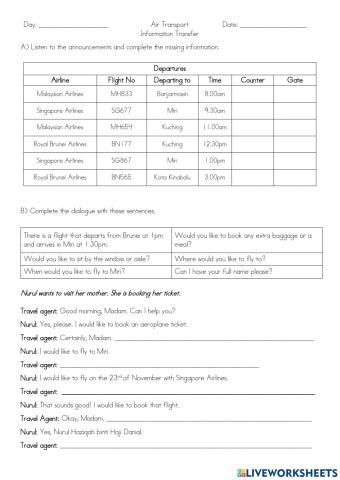 Air Transport: Information Transfer 17-21 Aug, 21