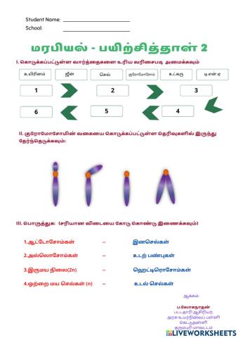 மரபியல்-2