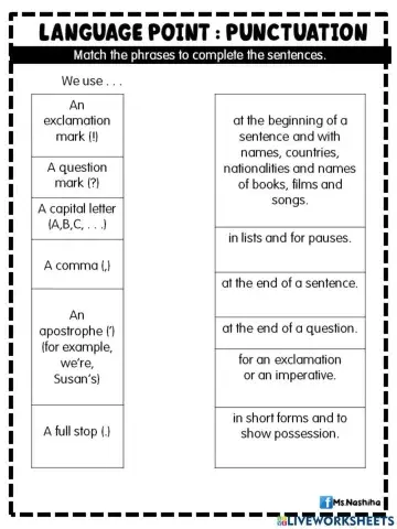 Module 7 : Growing Up