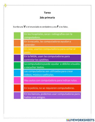 Todos usamos la computadora