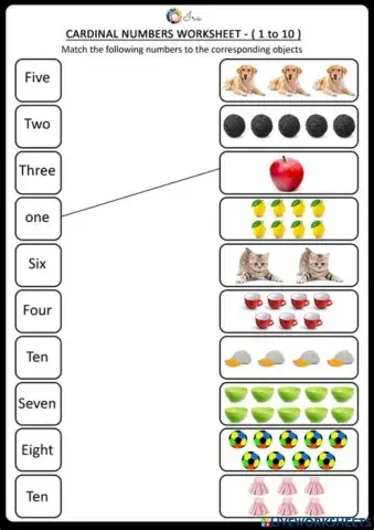 Ordinal number