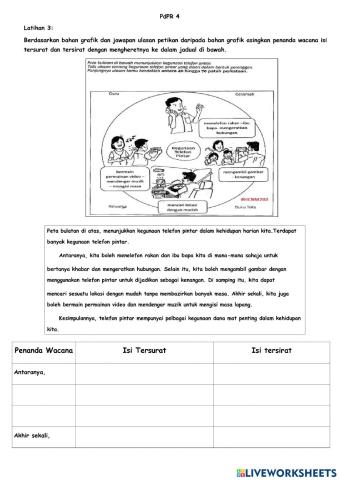 Latihan 3 : Penulisan Ulasan