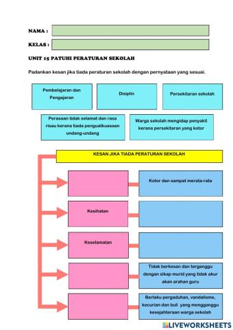 Unit 15 Patuhi Peraturan Sekolah (1)