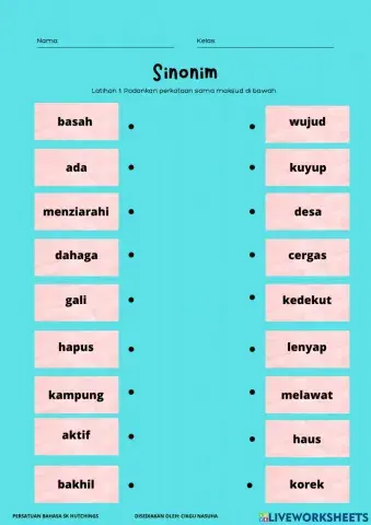 PERSATUAN BAHASA:PERKATAAN SINONIM