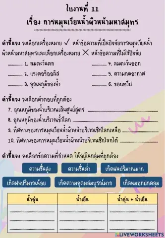 การหมุนเวียนของน้ำผิวหน้ามหาสมุทร