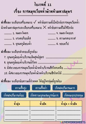 การหมุนเวียนของน้ำผิวหน้ามหาสมุทร