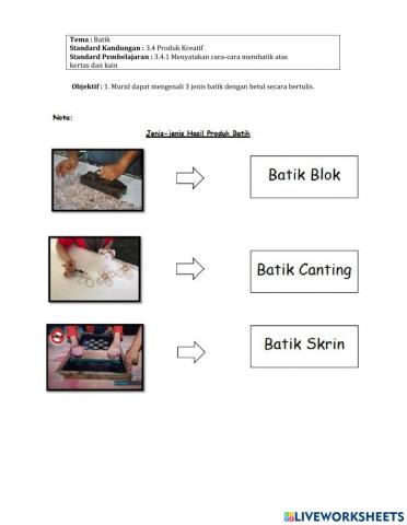 Hasil produk batik