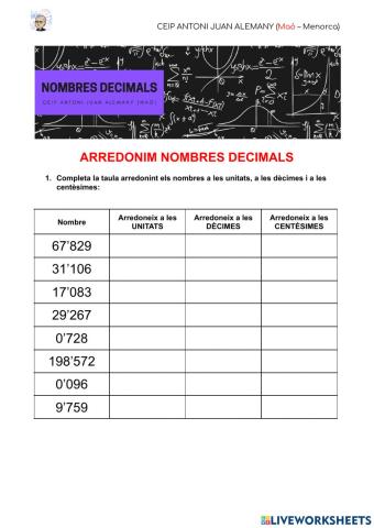 Arredonim nombres decimals