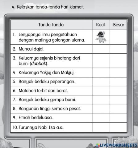 Beriman Kepada Hari Kiamat 5