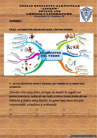 9no EV. UNIDAD 2, SEMANA 2