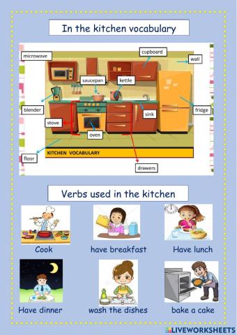 In the kitchen vocabulary