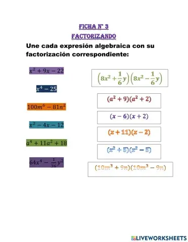 Factorizaciones