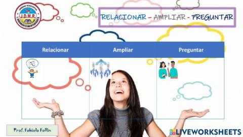 Rutina de pensamiento: RAP