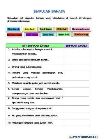 Simpulan Bahasa