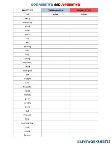 Comparative and Superlative
