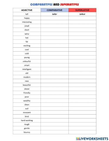Comparative and Superlative