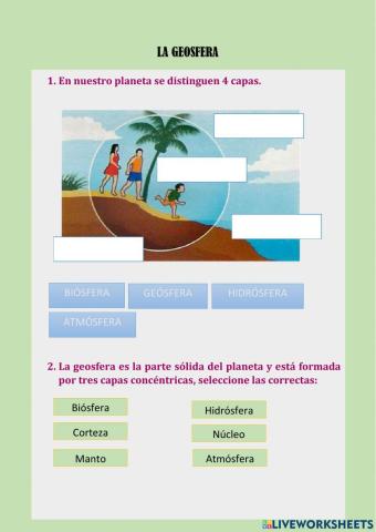 La geosfera y sus capas