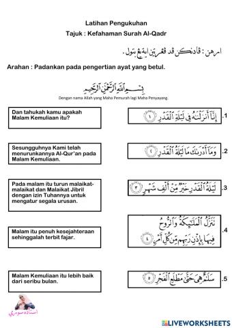 Kefahaman Surah Al-Qadr