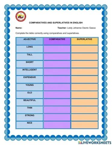 Comparatives and Superlatives