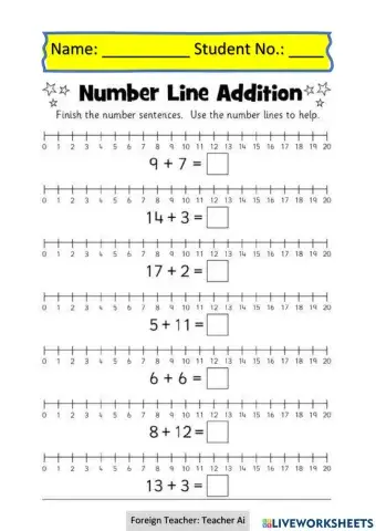 Addition Using Number Line