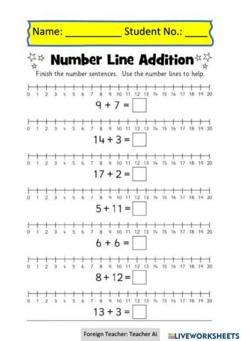 Addition Using Number Line