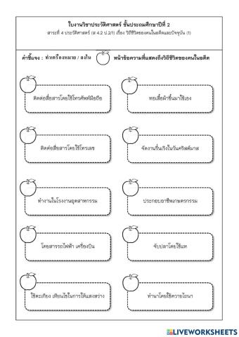 ประวัติศาสตร์ จากอดีตสู่ปัจจุบัน ป.2